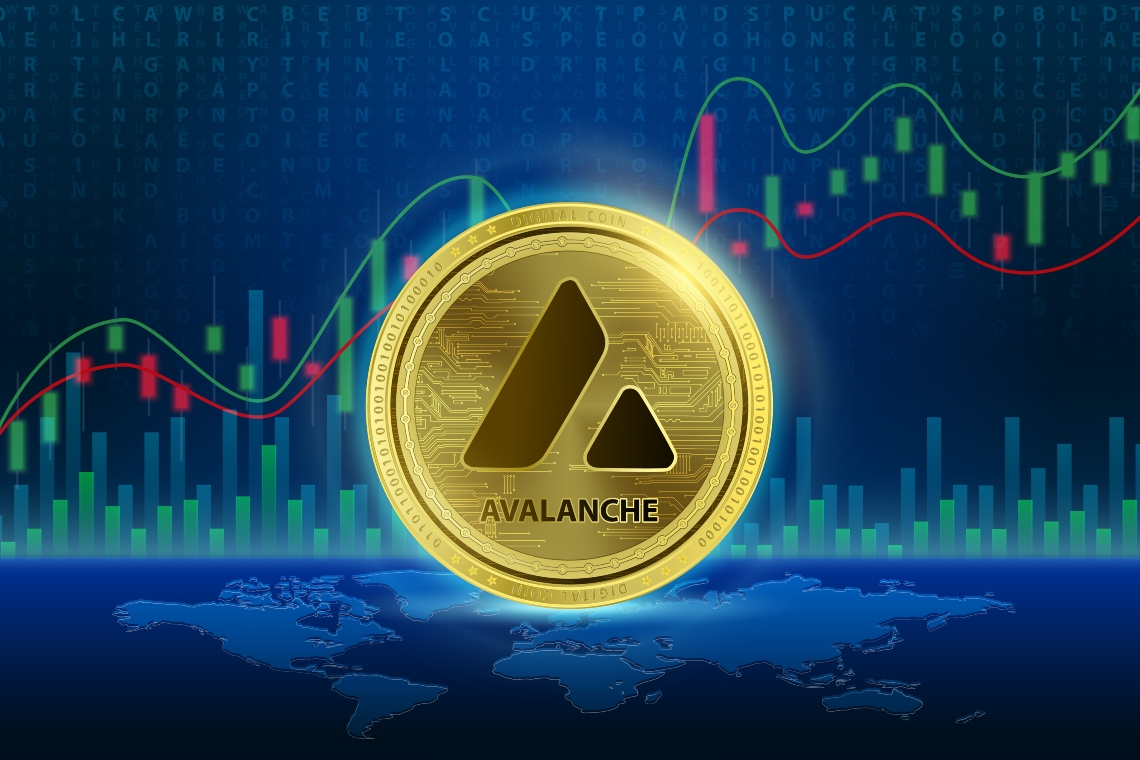 AVAX Crypto